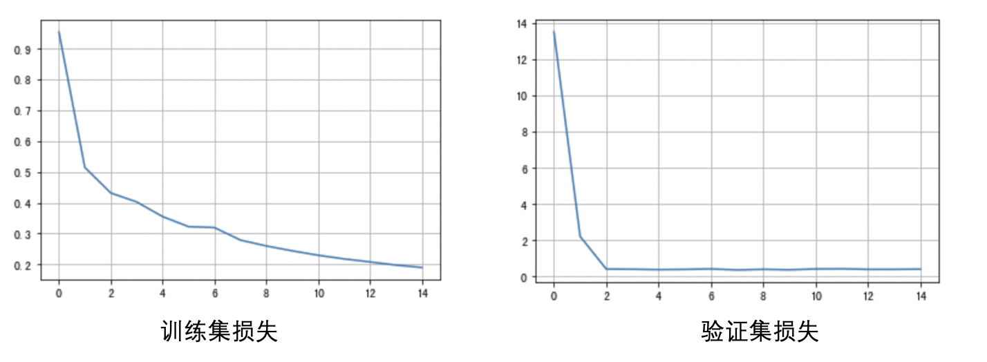 image-20201012140554193