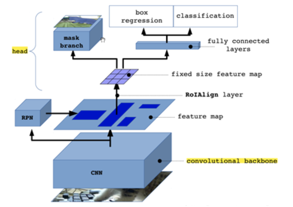 image-20201013121349285