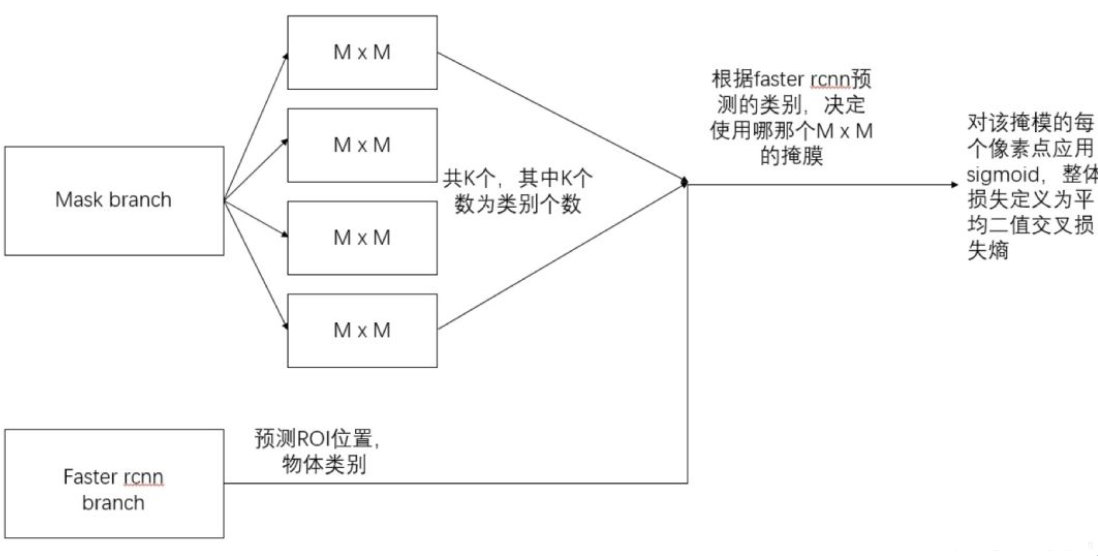 image-20201013123148367