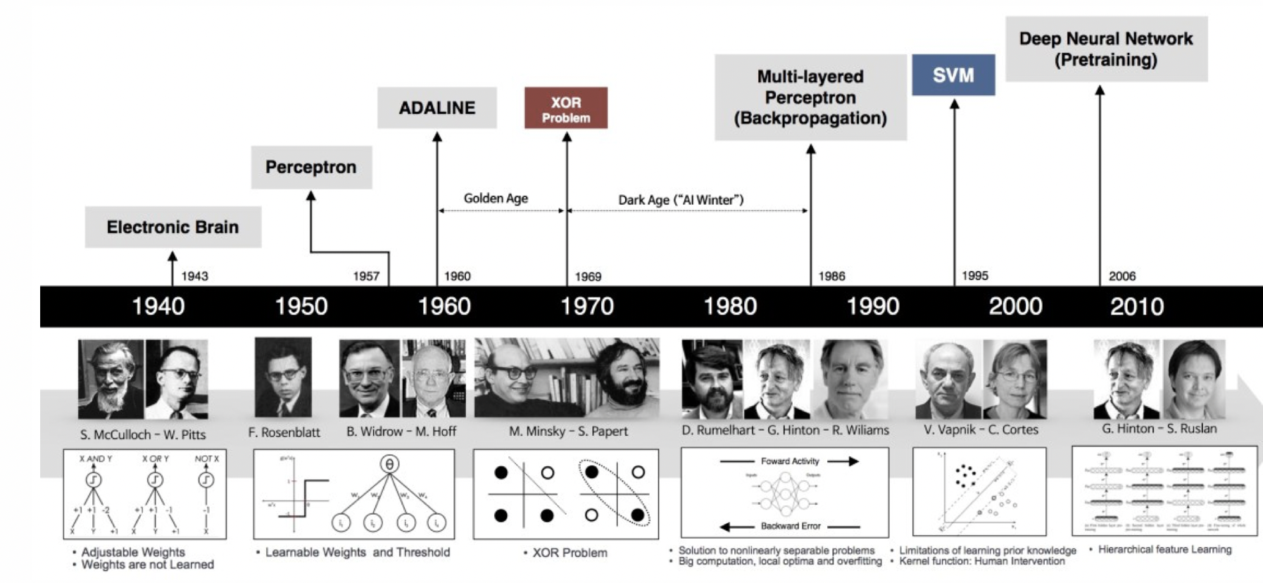 image-20201013151736042