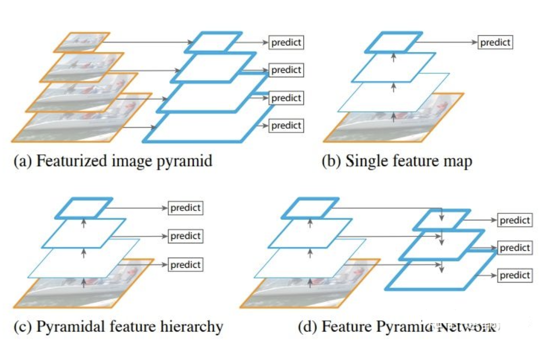 image-20200502104855459