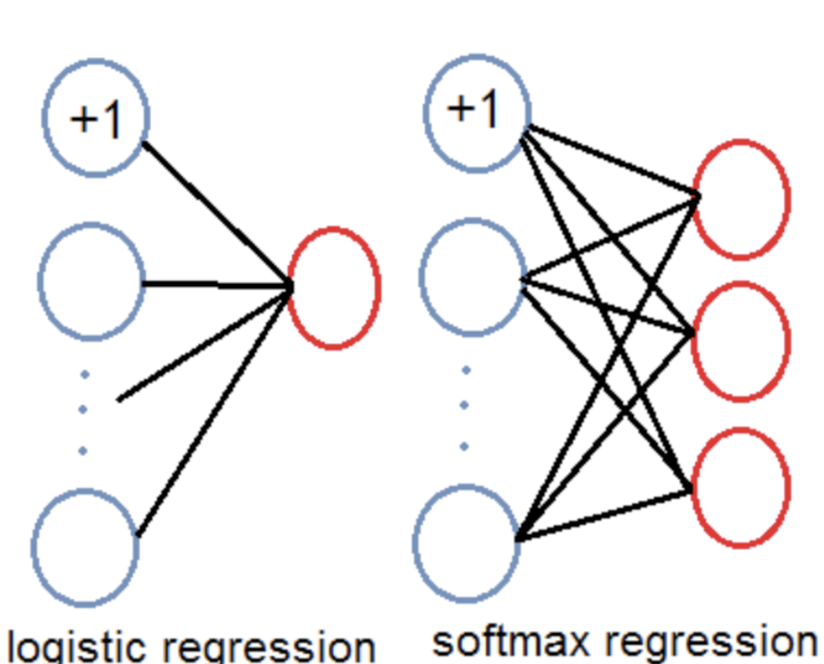 image-20200502112750112