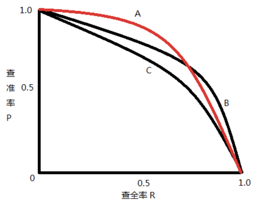 image-20200914122231984