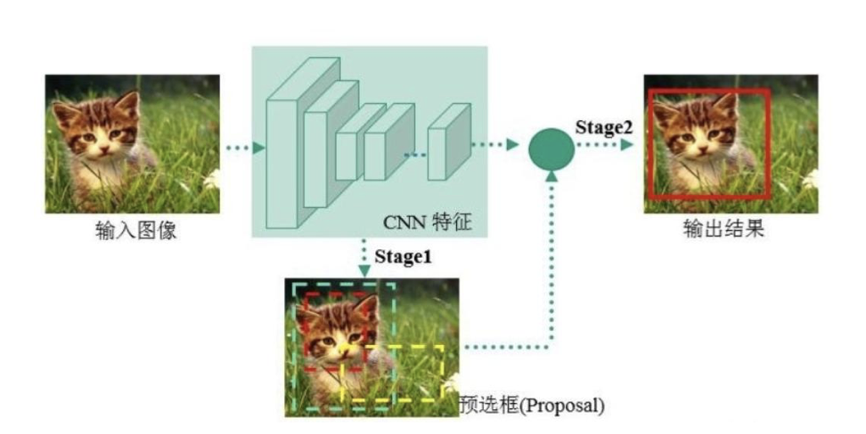 image-20200914142042315