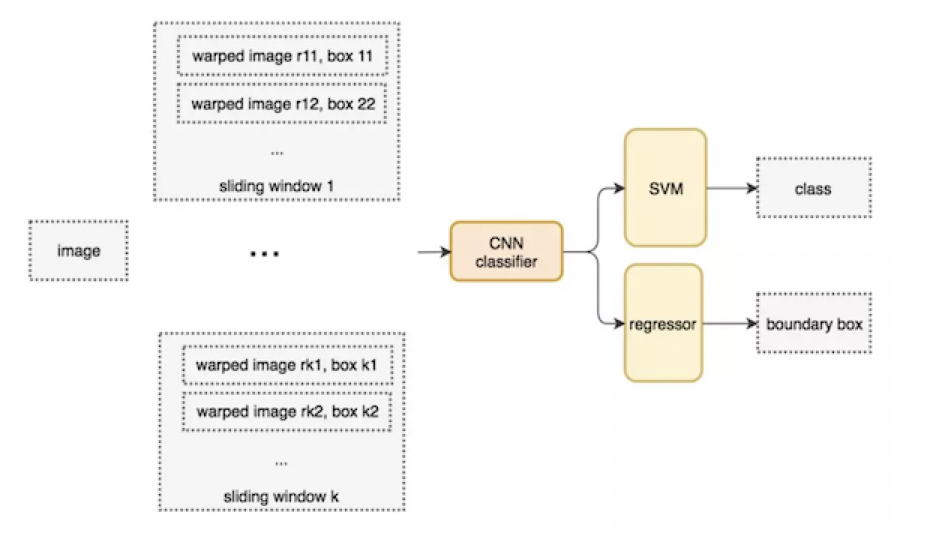 image-20200914151603803