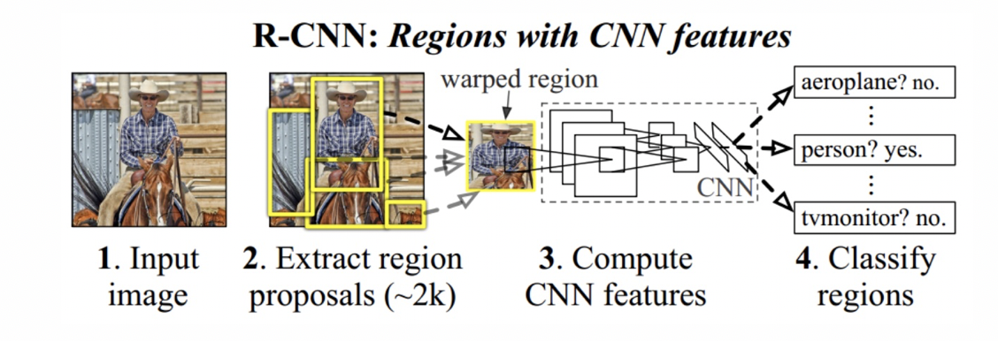 image-20200914152426730