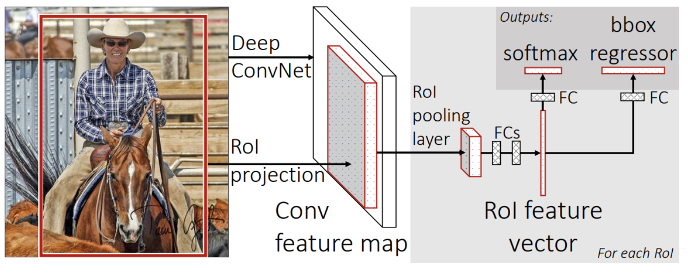 image-20200914160228432