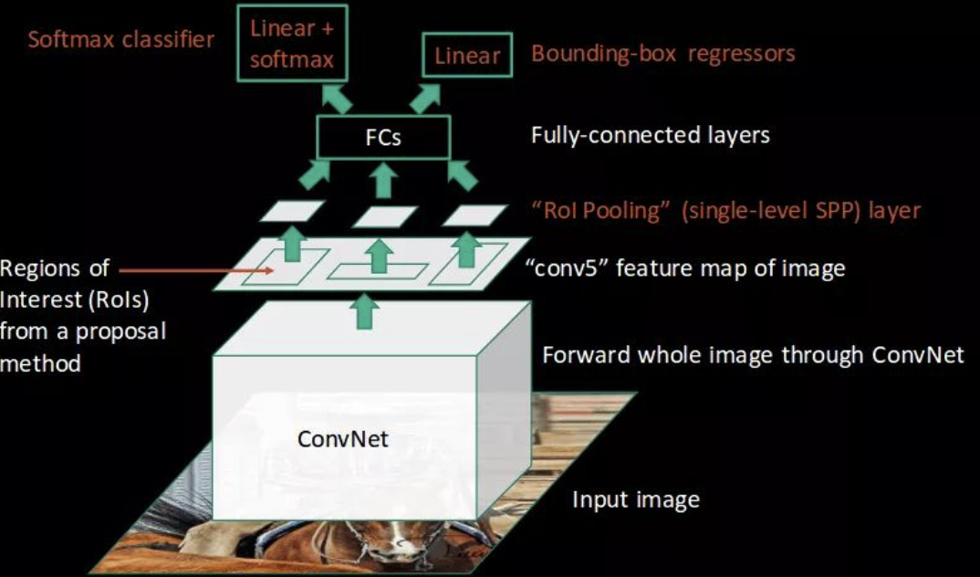 image-20200914160830206