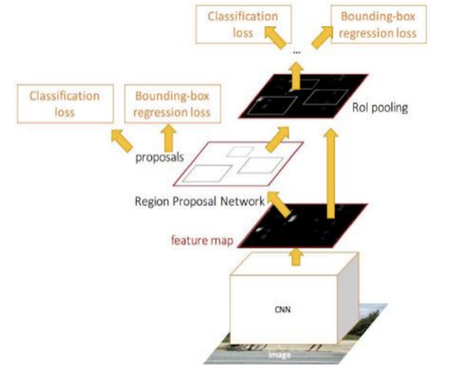 image-20200914180529313