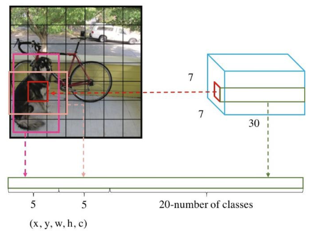 image-20200915153123684