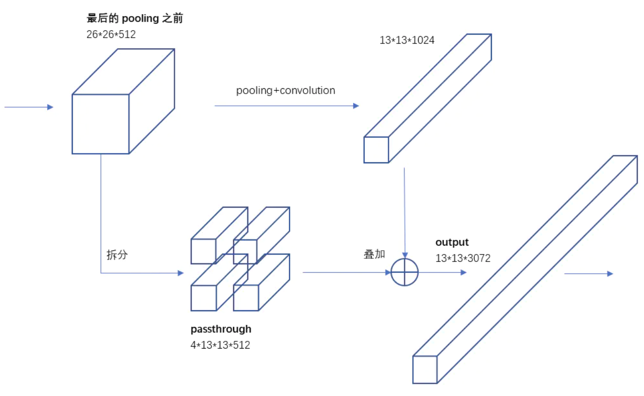 image-20200915172541517