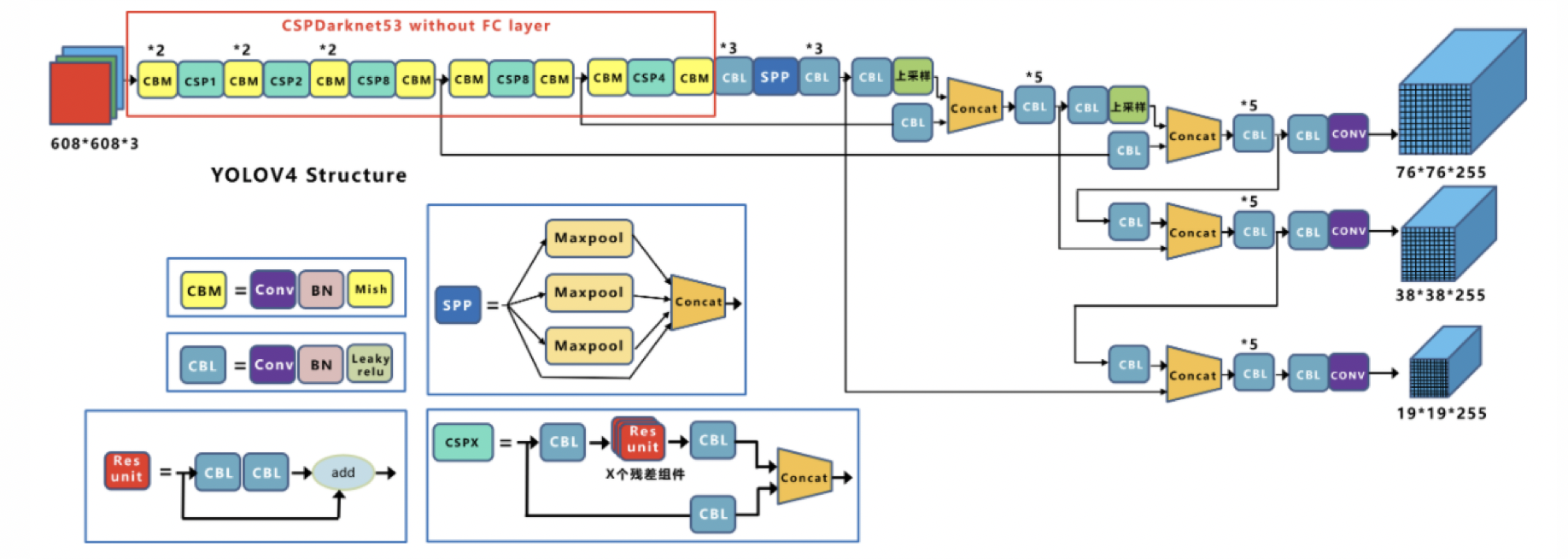 image-20200915180225300