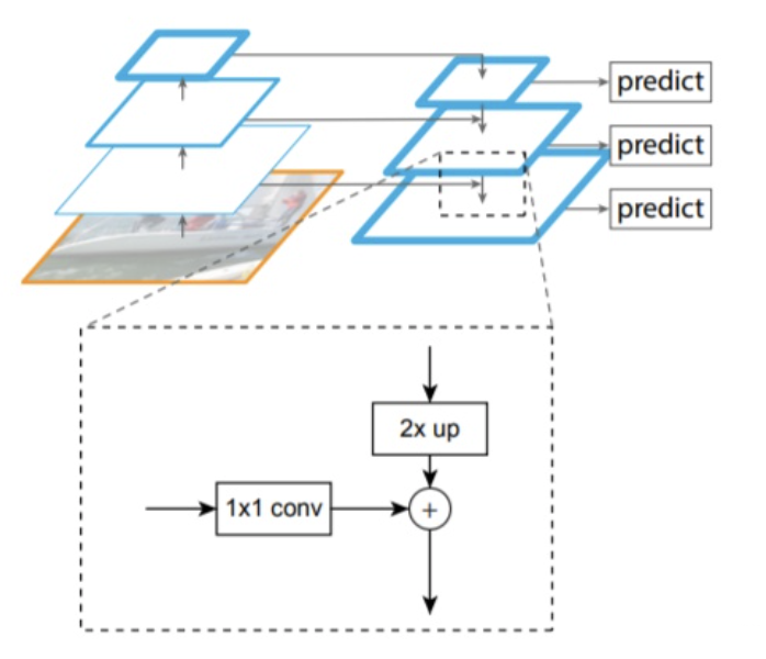 image-20200917160440015