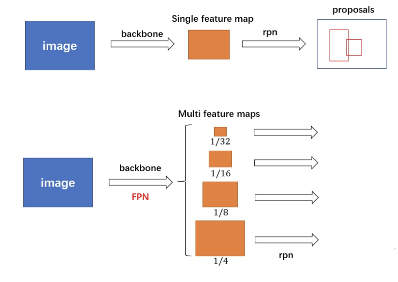 image-20200917162104834