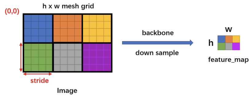 image-20200917181349548