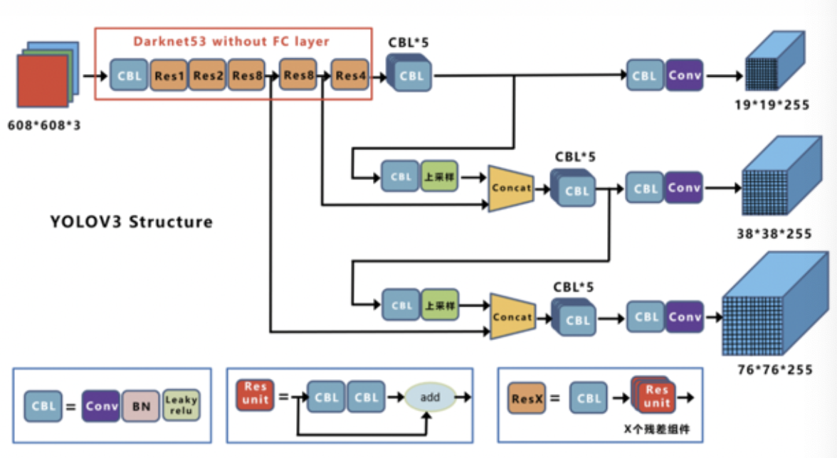 image-20200923153800526