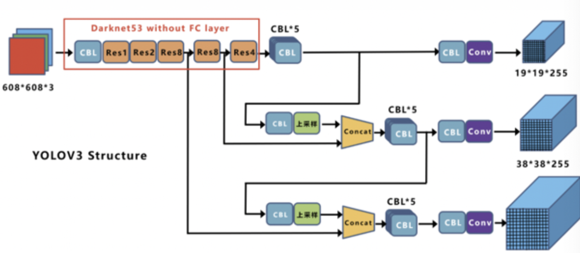 image-20200923155944473