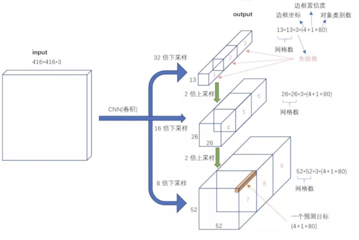 image-20200923161253184