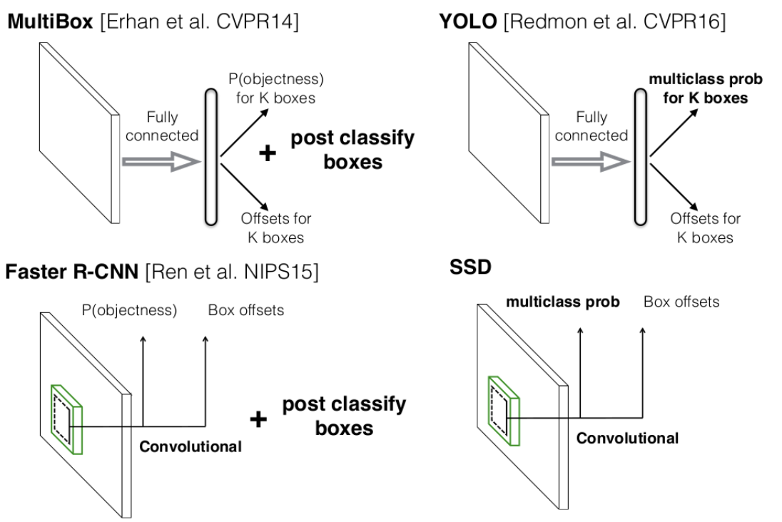 image-20200924145753617