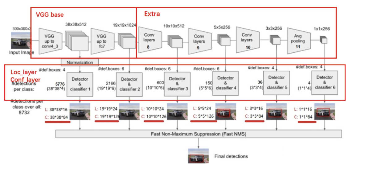 image-20200924152411286