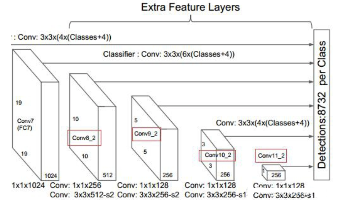 image-20200925093742990