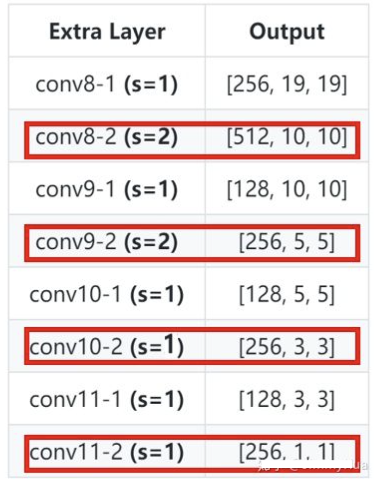 image-20200925094021645