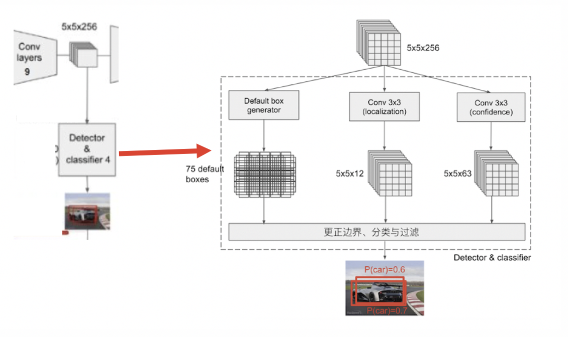 image-20200925101902085