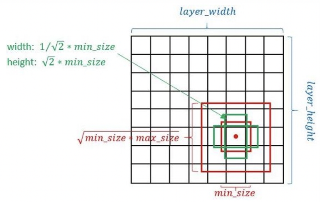 image-20200925111218652