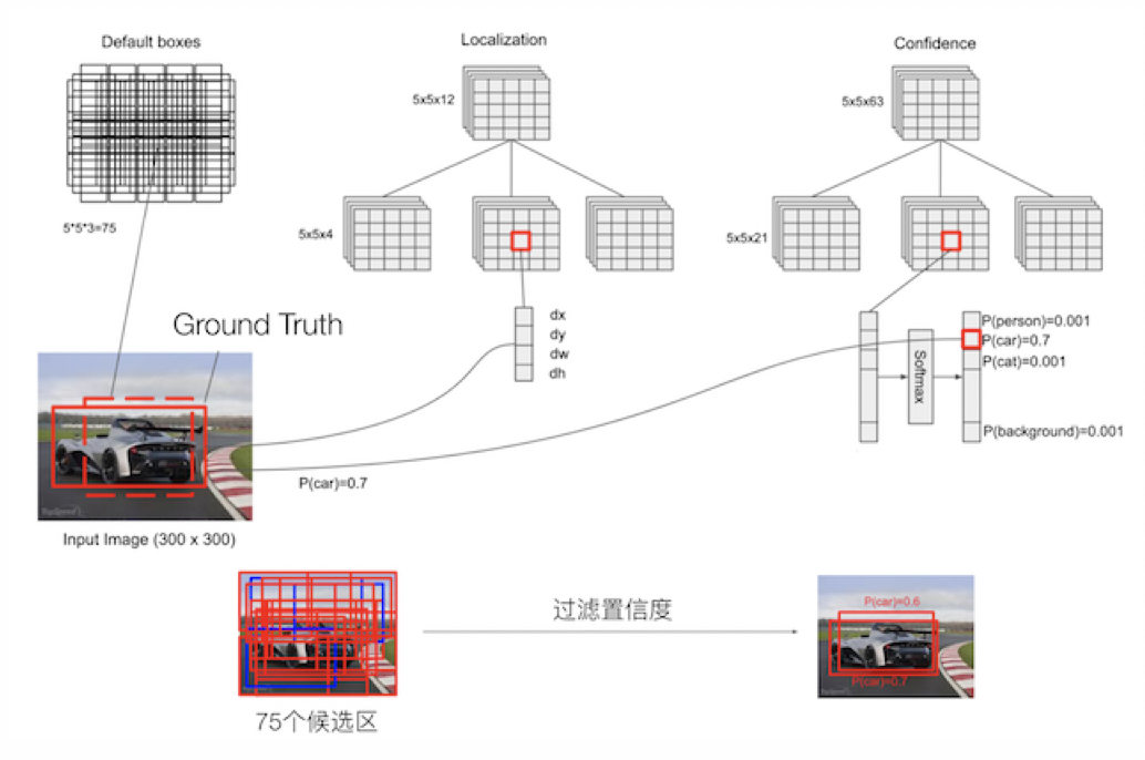 image-20200925112434246