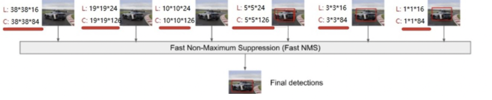 image-20200925120120452