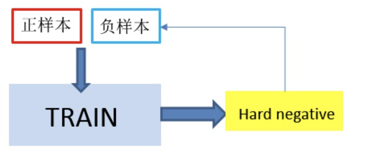 image-20200925120543740