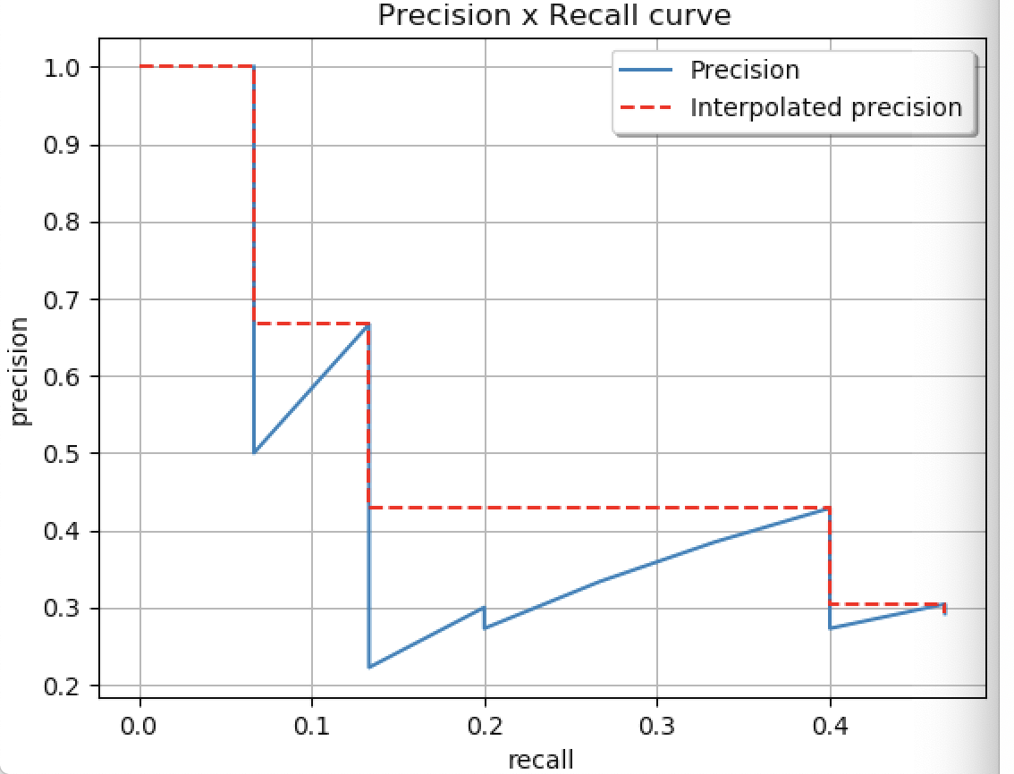 image-20200925140322034