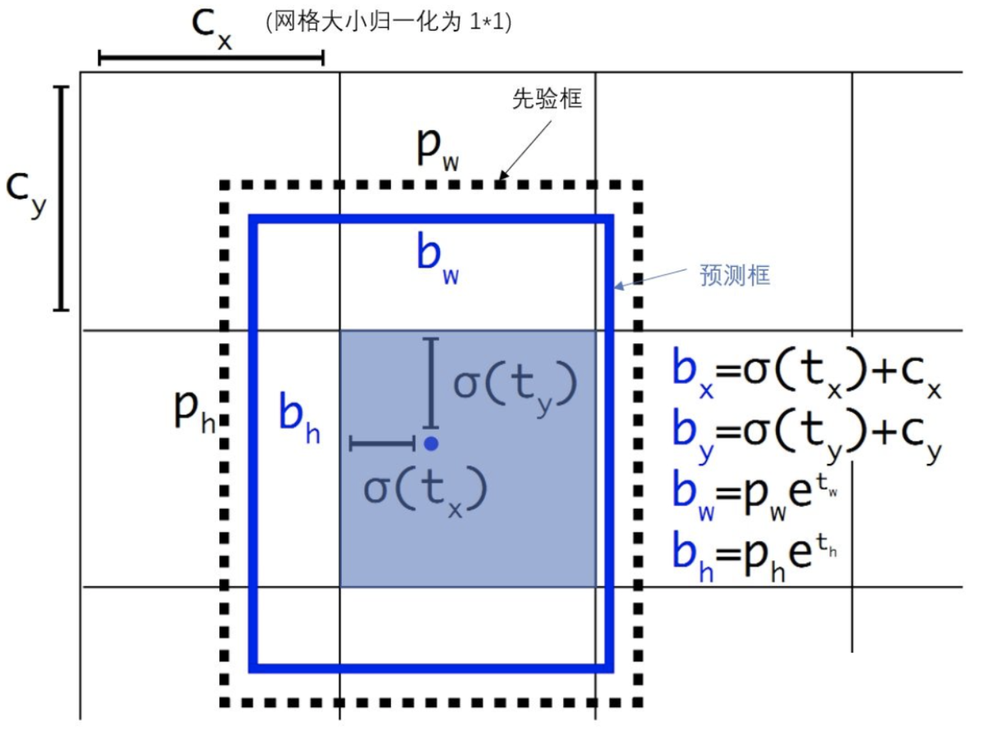 image-20201014143739562