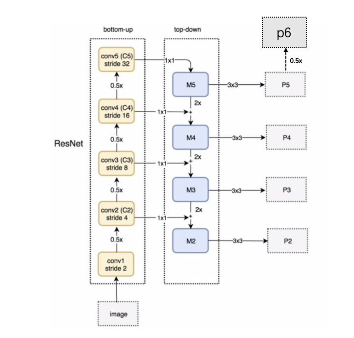 image-20201020141907780