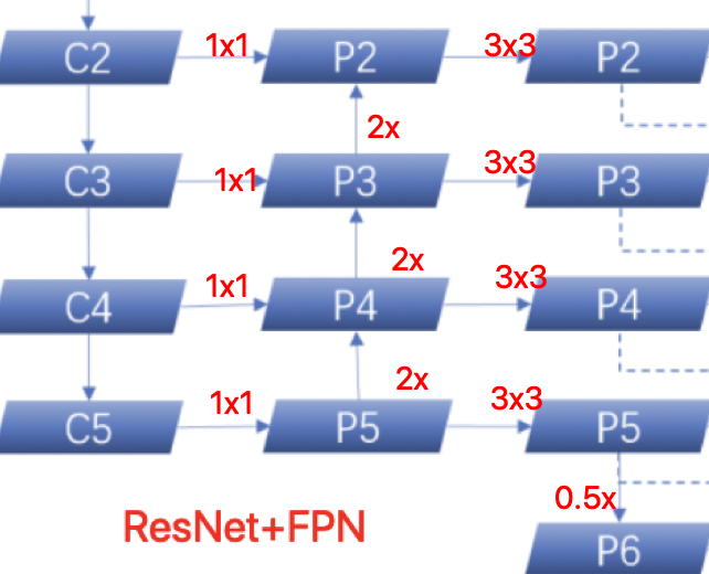 image-20201020151310473