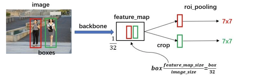 image-20201021101351332