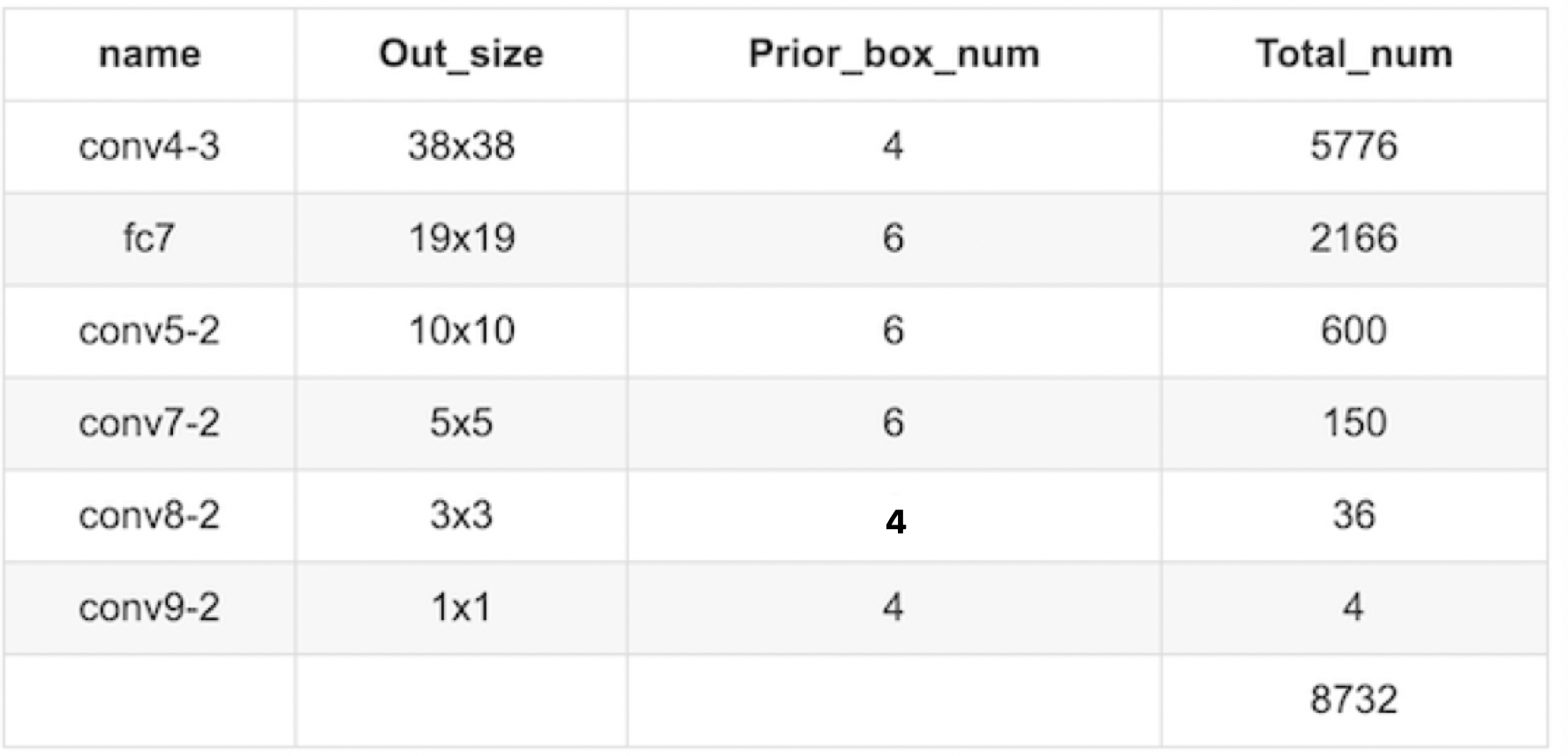 image-20201022110012877