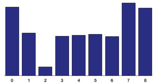 image-20191107180617264