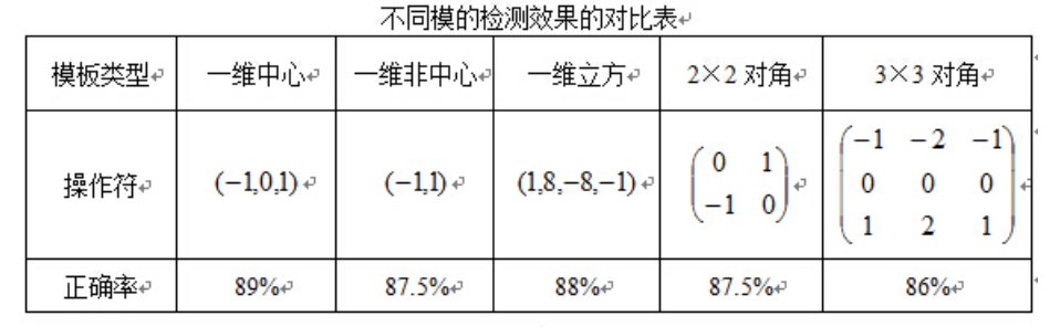 image-20191115084424182