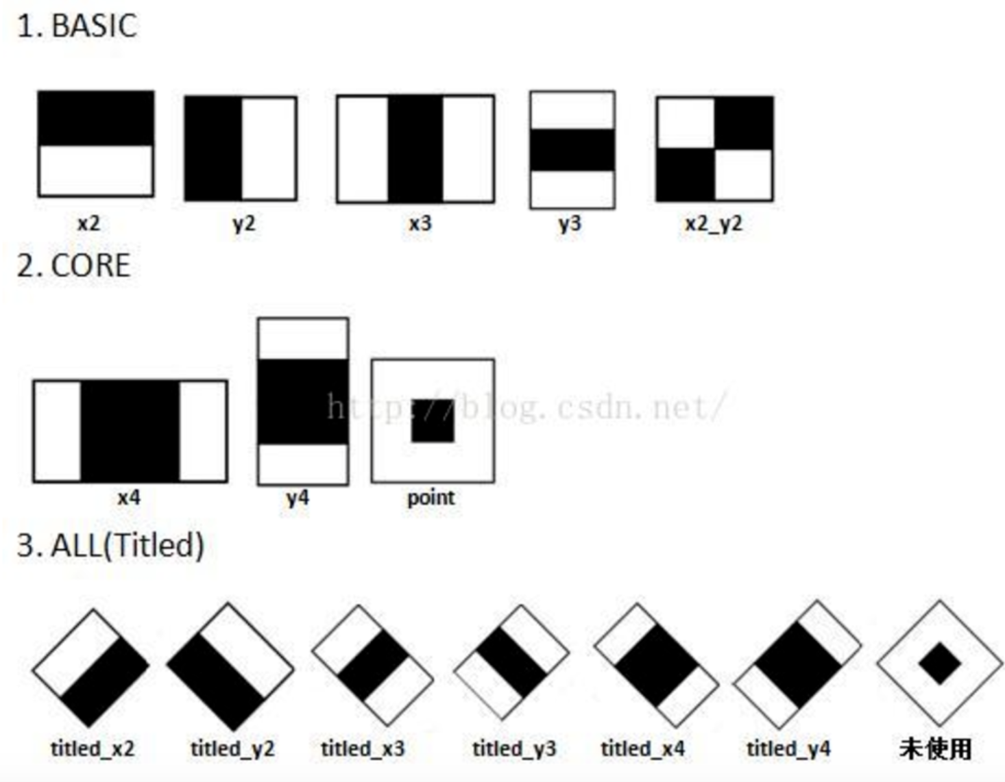 image-20191014152218924