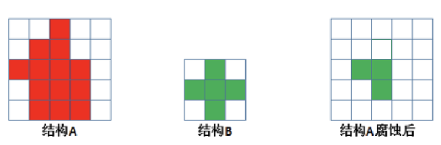 image-20190927105316401