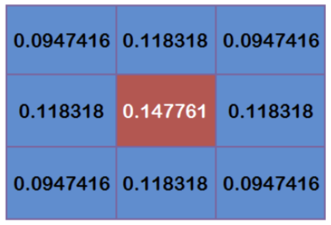 image-20190928110455467