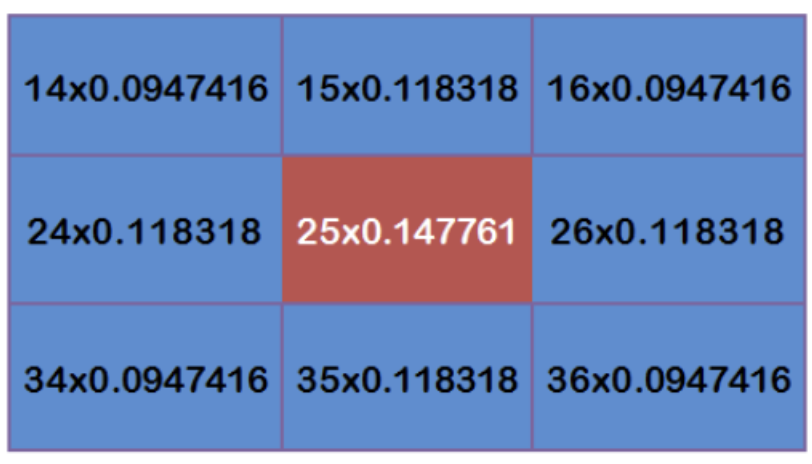 image-20190928110551897