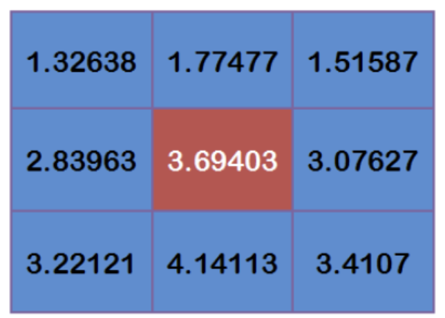 image-20190928110613880