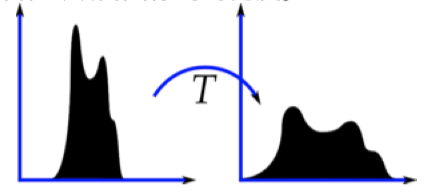 image-20190928162111755