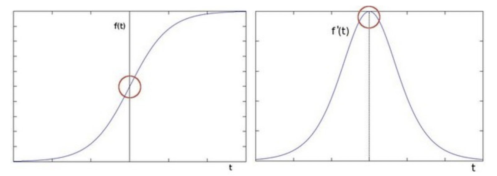 image-20190929104240226