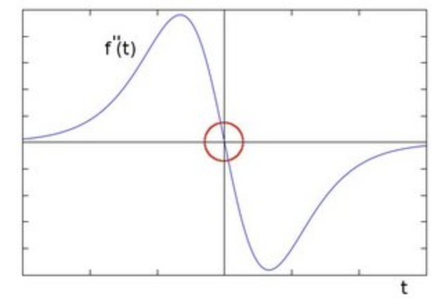 image-20190929104430480