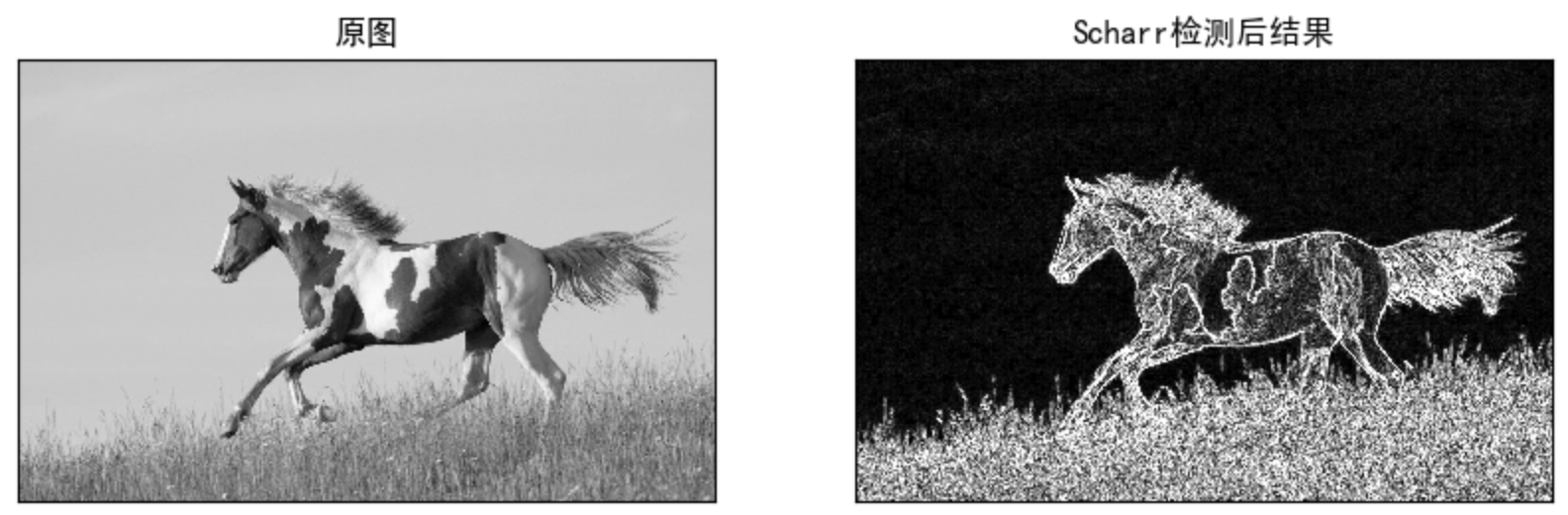 image-20190929141636521