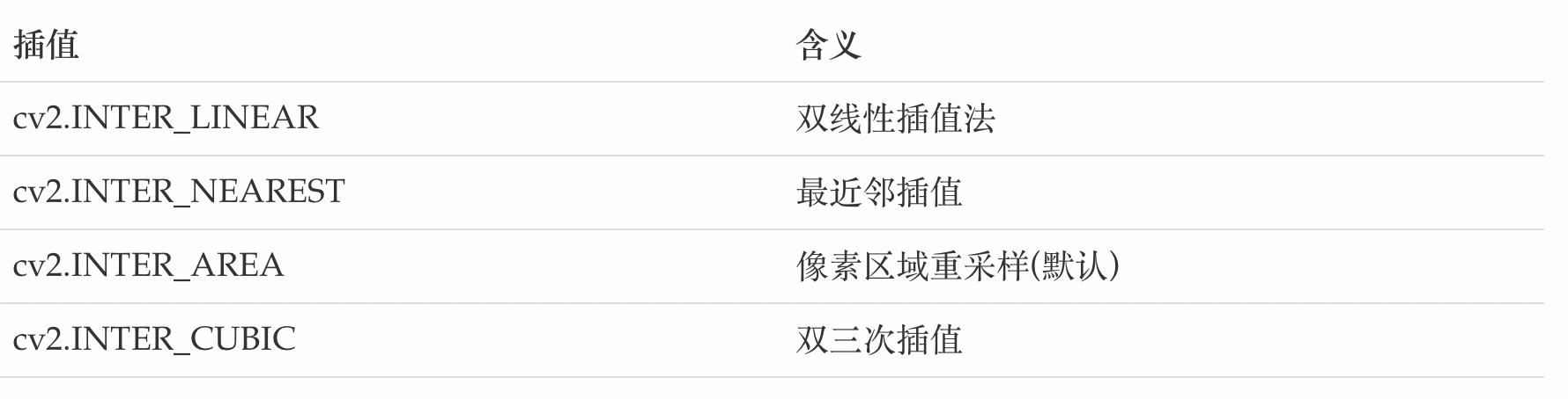 image-20191016161502727