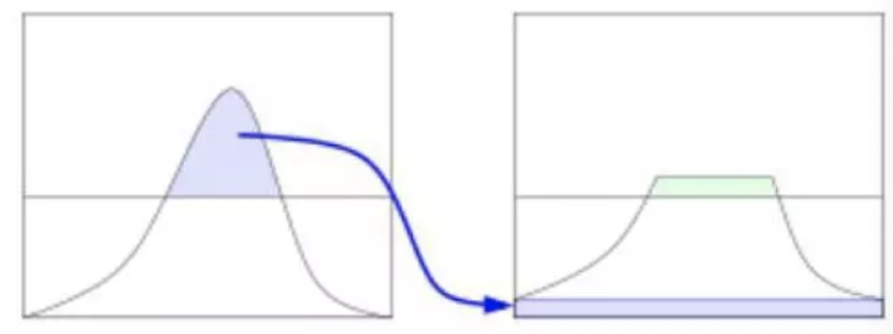 image-20191024105353109